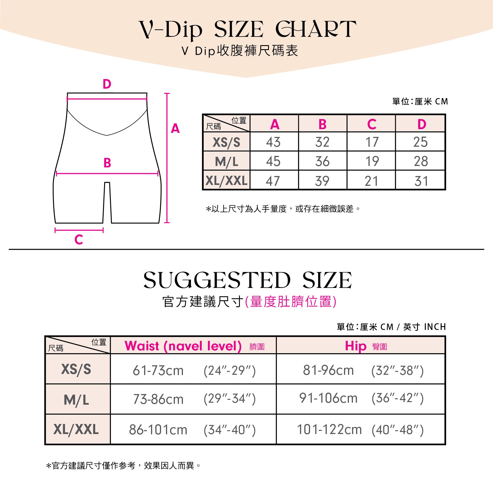 V-Dip超無痕提臀背V塑身短褲
SIZE CHART (收腹褲尺碼表)
