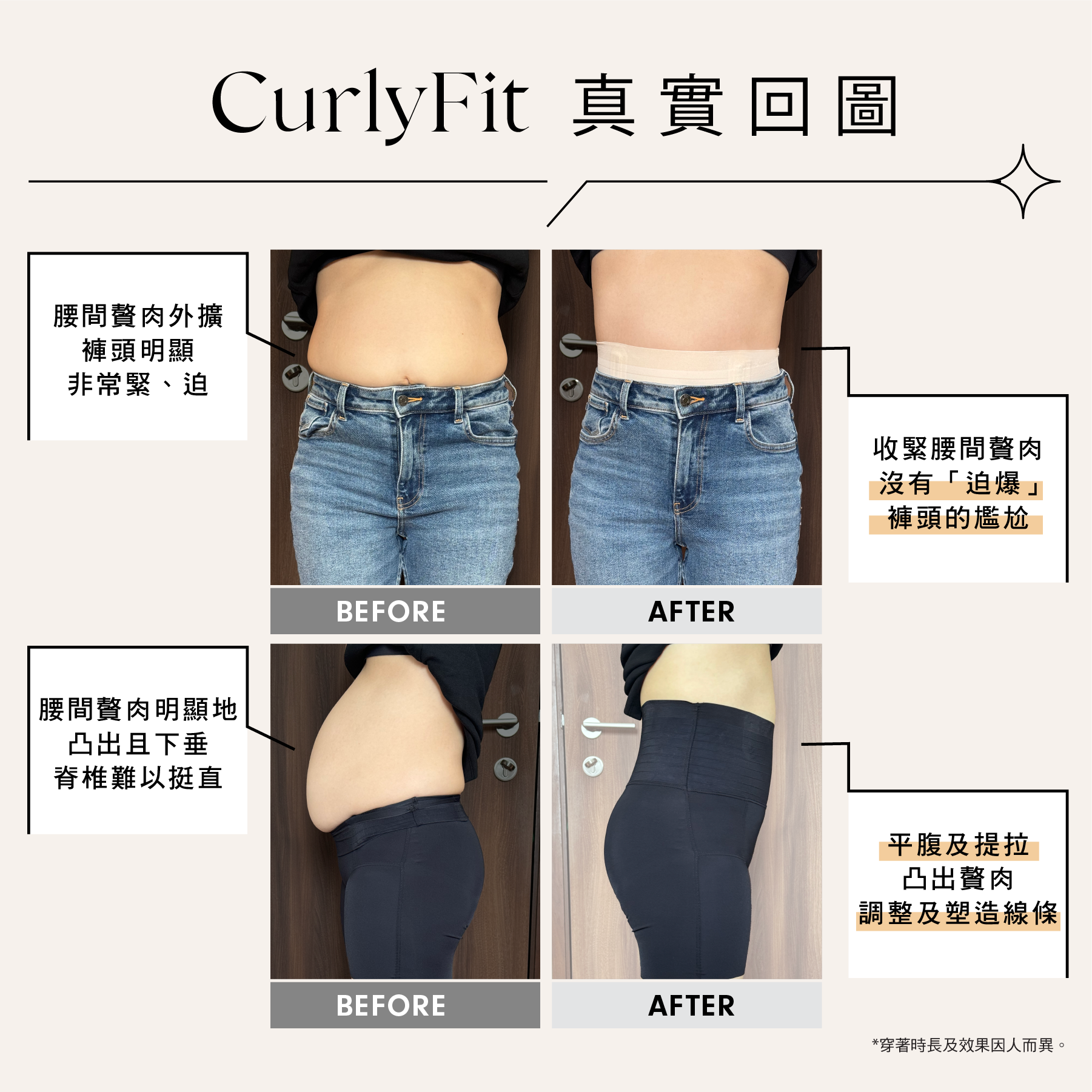 CurlyFit 用家真實好評示意:收腹提臀效果明顯、穿著舒適不易移位