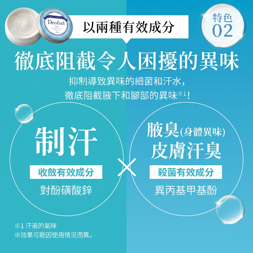 日本直送🇯🇵Deofeel藥用防臭止汗膏 (預購29/4寄出)