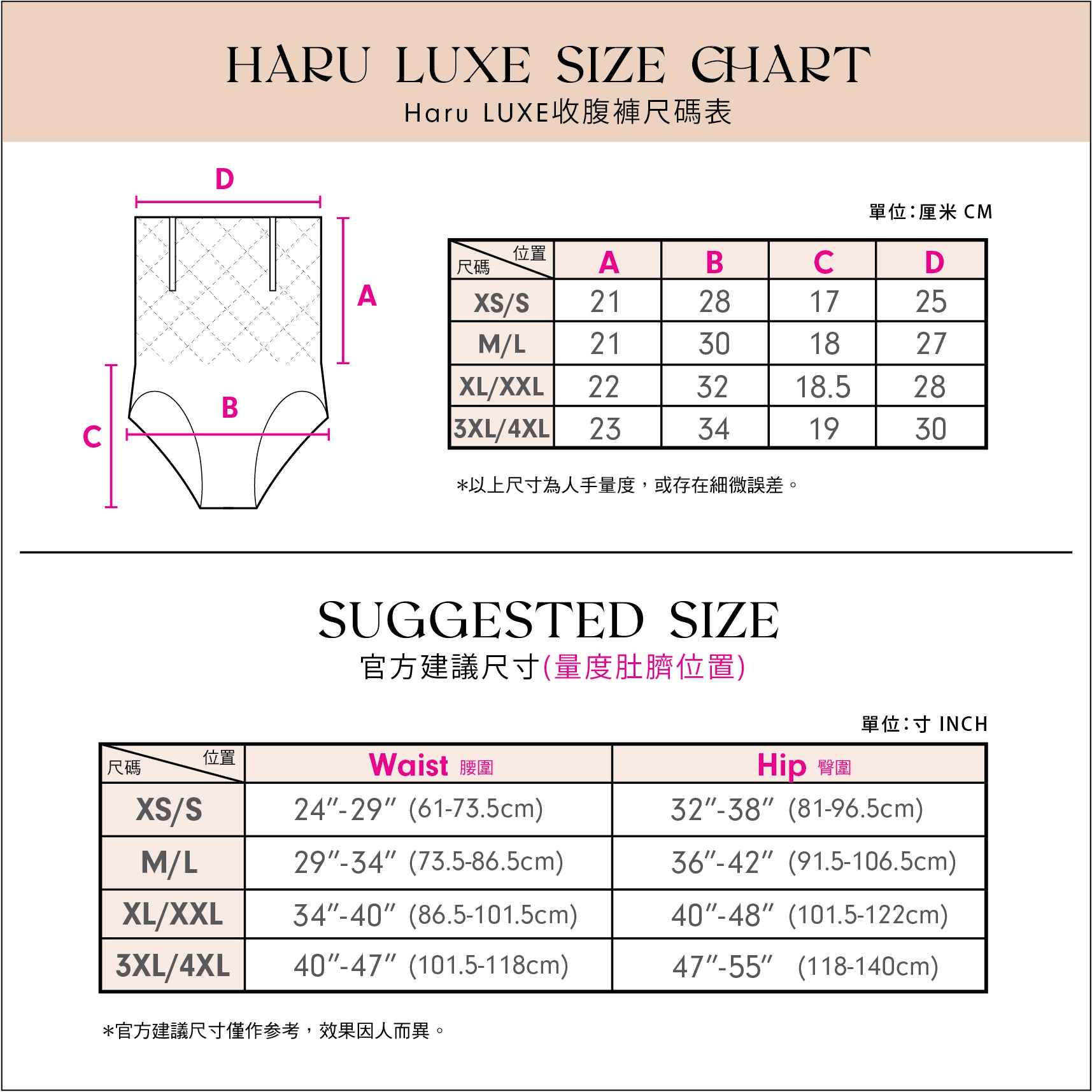 Haru LUXE 尺寸表:腰圍與臀圍量度方式及對應尺碼
