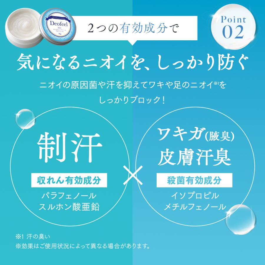 日本直送🇯🇵Deofeel藥用防臭止汗膏 (腋下/腳掌適用)