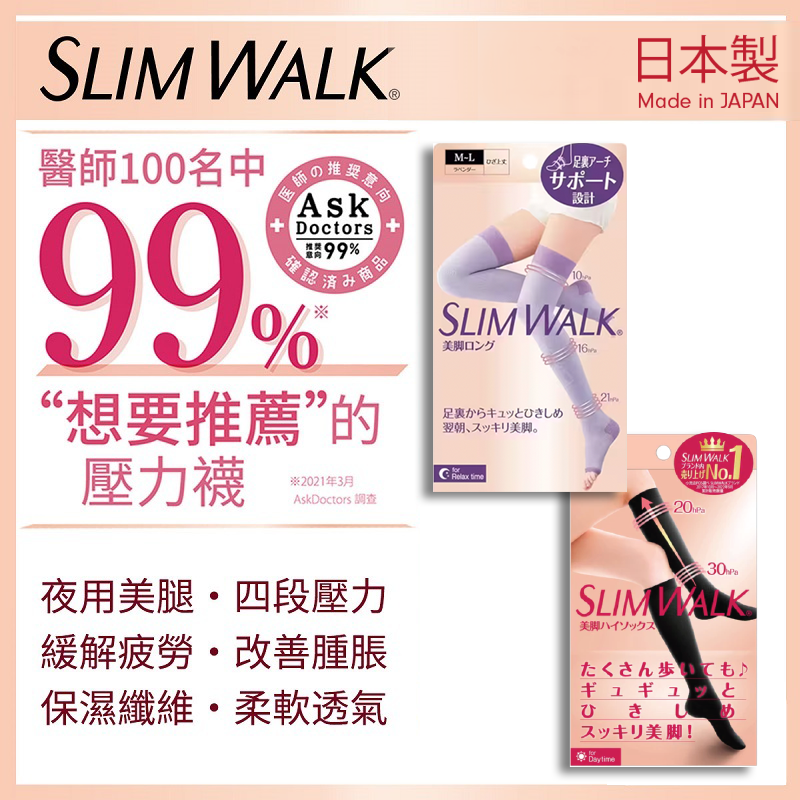 SLIM WALK 醫師推薦 99%:醫師100名中99%勸薦著壓襪;Ask Doctors 推奨率99% 認證