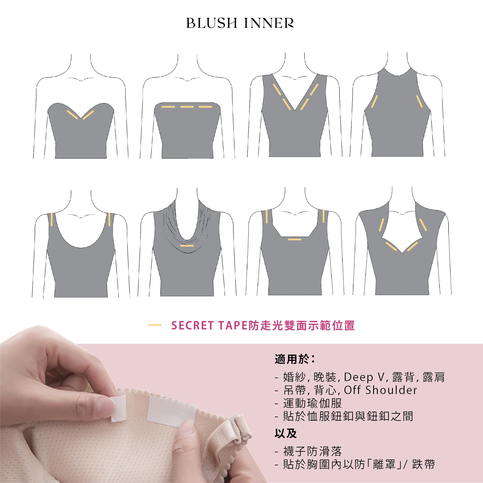 SECRET TAPE 防走光親膚雙面貼 適用於: 婚紗,晚裝,Deep V,露背,露肩, 吊帶,背心,Off Shoulder, 運動瑜伽服, 貼於恤服鈕釦與鈕釦之間以及襪子防滑落 貼於胸圍內以防「離罩」/ 跌帶