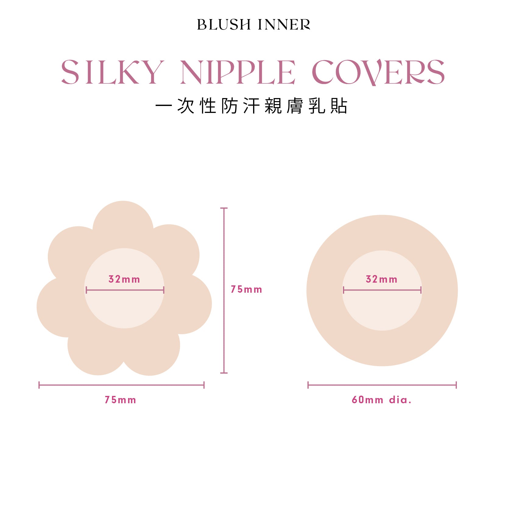 圓形 / 花形 + 使用方法