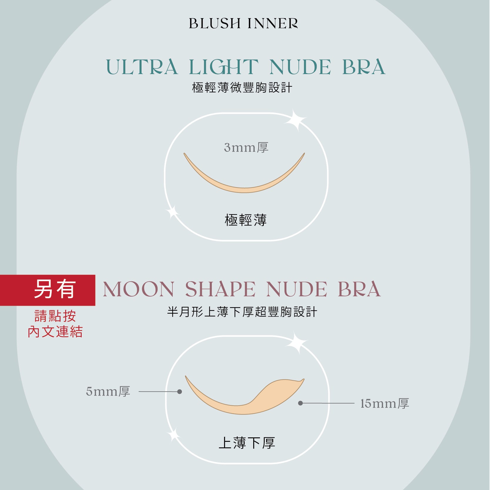 ULTRA LIGHT NUDE BRA 3mm 極輕薄微豐胸設計;MOON SHAPE NUDE BRA 上薄下厚設計,5mm 與 15mm 厚度對比