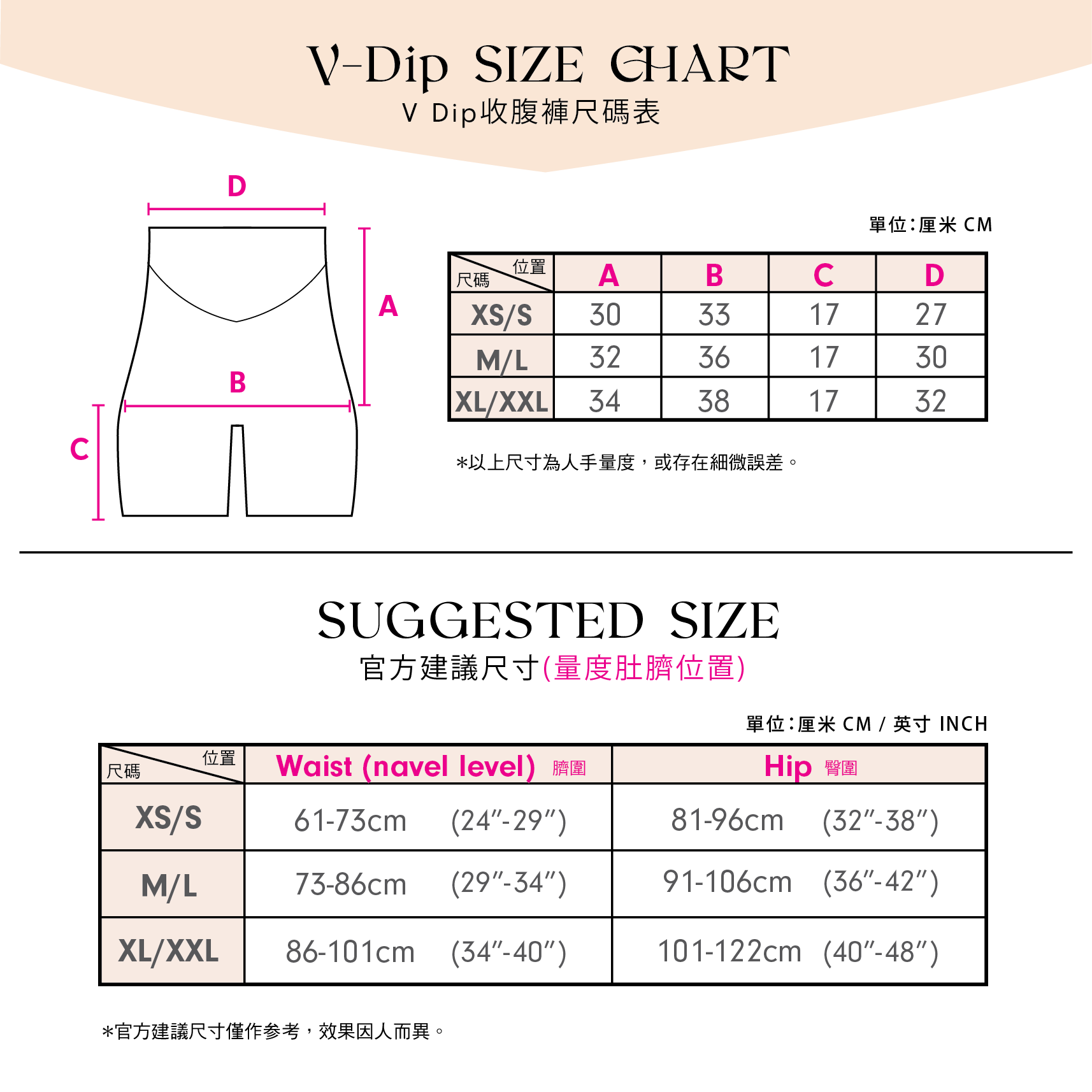 Essential Bundle 基本必備套裝【V-Dip】