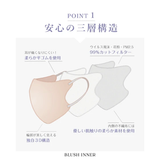 【現貨清貨】日本直送Cicibella 3D立體小顏口罩 (10片x 2包)