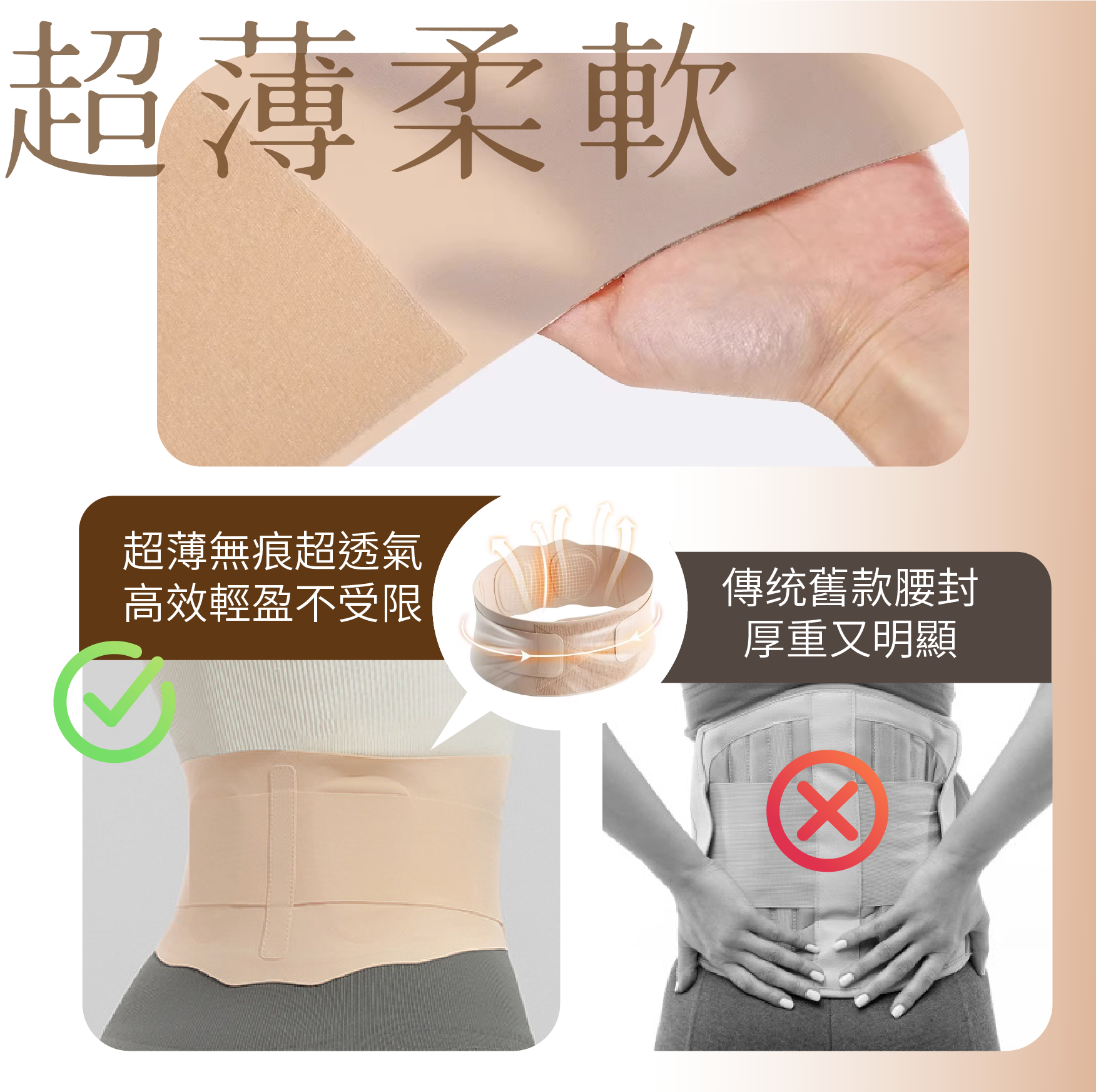 【男女合用】超薄S-Protect極致收腹護腰封