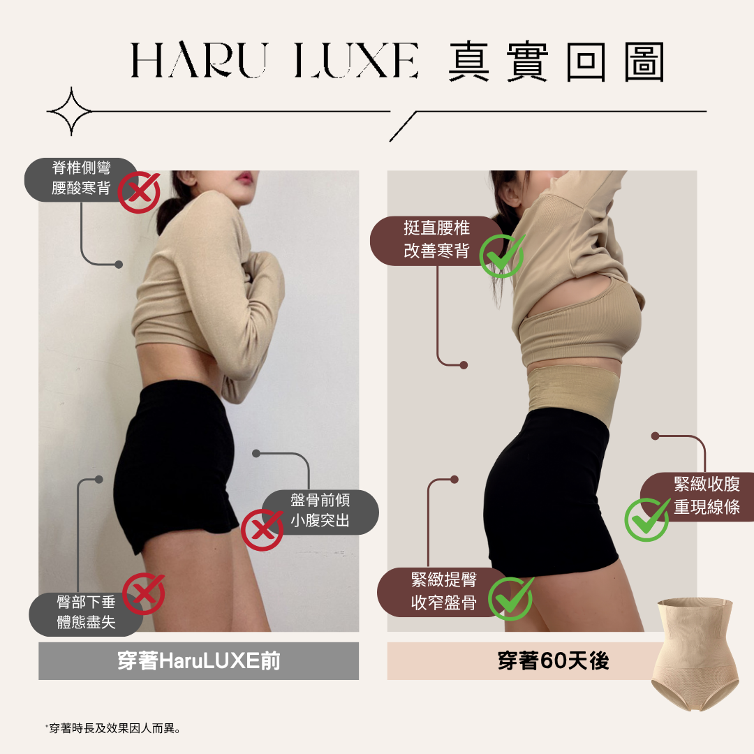 穿著建議：產後恢復期可逐步增加穿著時間，舒緩下垂並修飾腹部線條