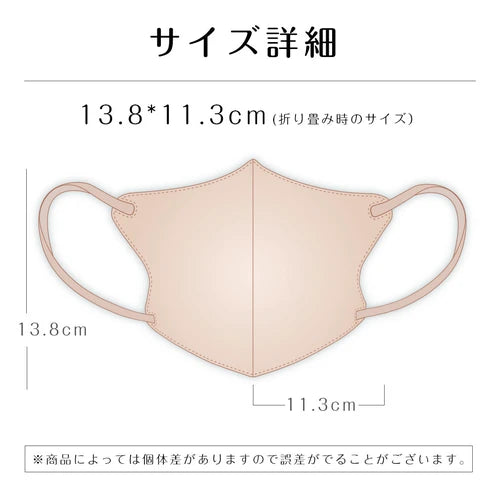 口罩尺寸說明 寬度與高度數據