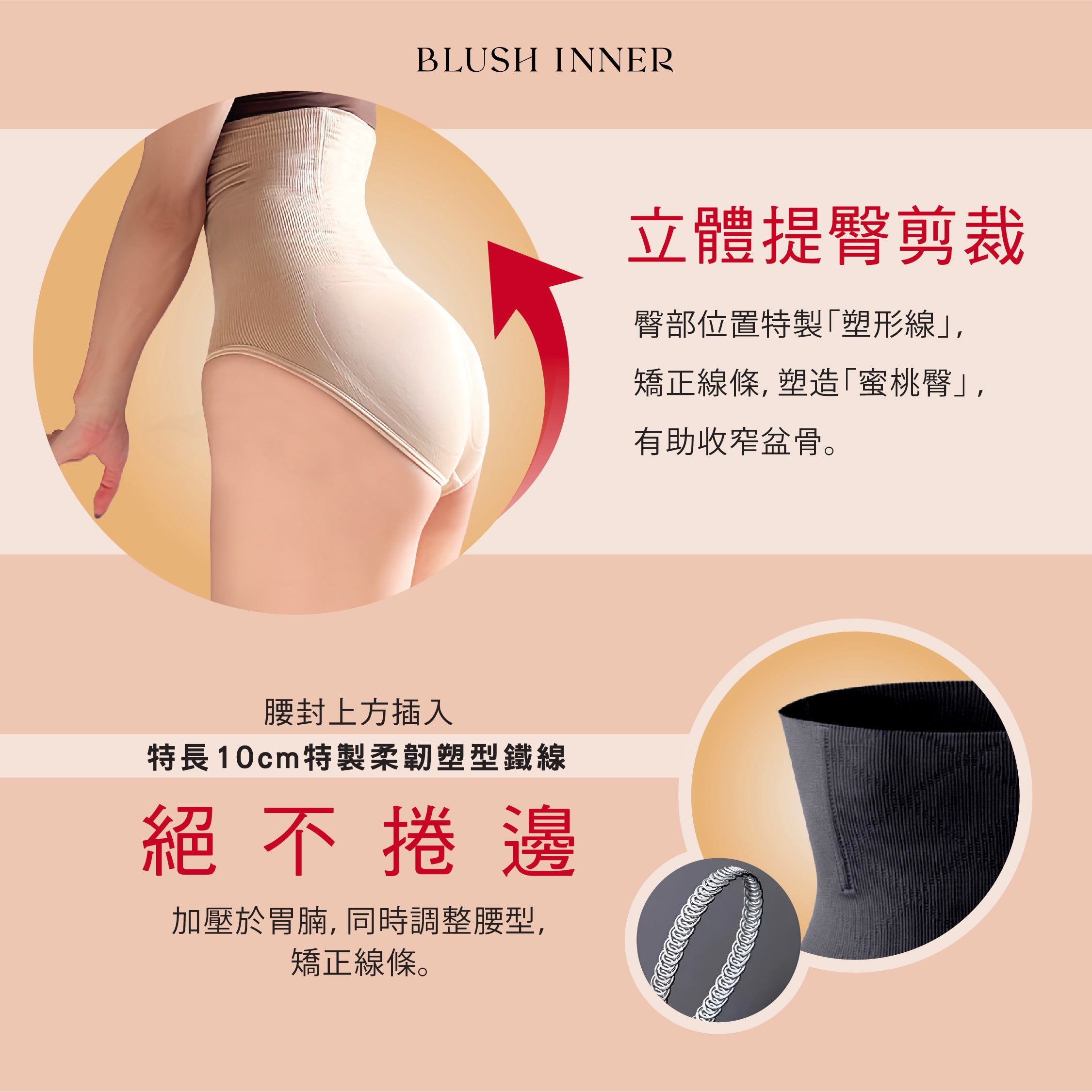 立體提臀剪裁示意：臀部塑形線打造蜜桃臀並助收窄盆骨；腰封上方插入 10cm 特長柔韌塑型鐵線，絕不捲邊，加壓於胃腩、調整腰型與矯正線條