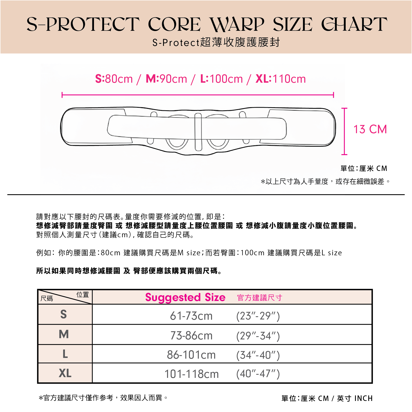 S-Protect 收腹護腰封 尺碼建議 圖表 腰圍 對照表 便於選擇 適合腰圍資料