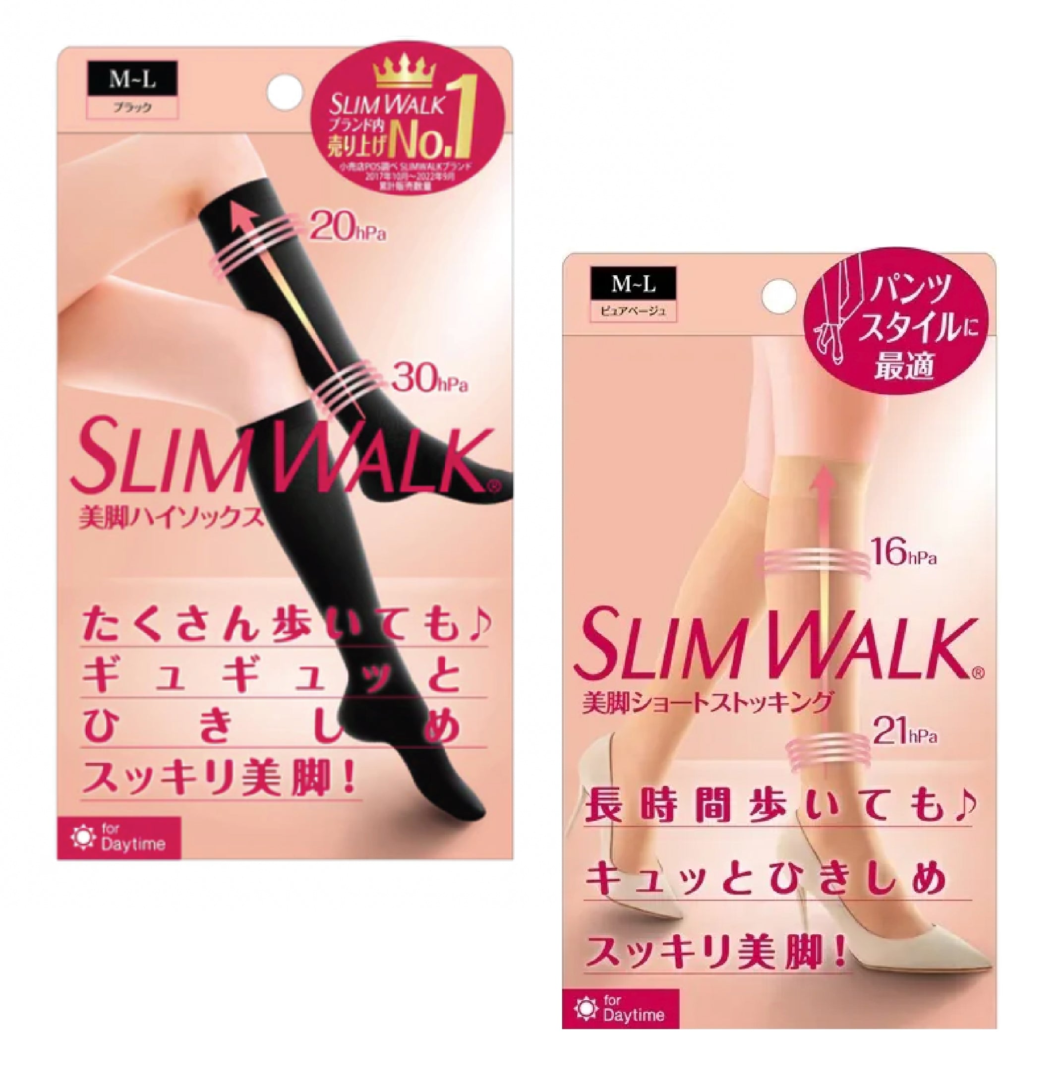 LIM WALK 日間款分段壓力襪包裝：黑色美腳高筒 20/30hPa、膚色短襪 16/21hPa；長時間步行也能緊緻拉提，品牌內銷 No.1，褲裝最適
